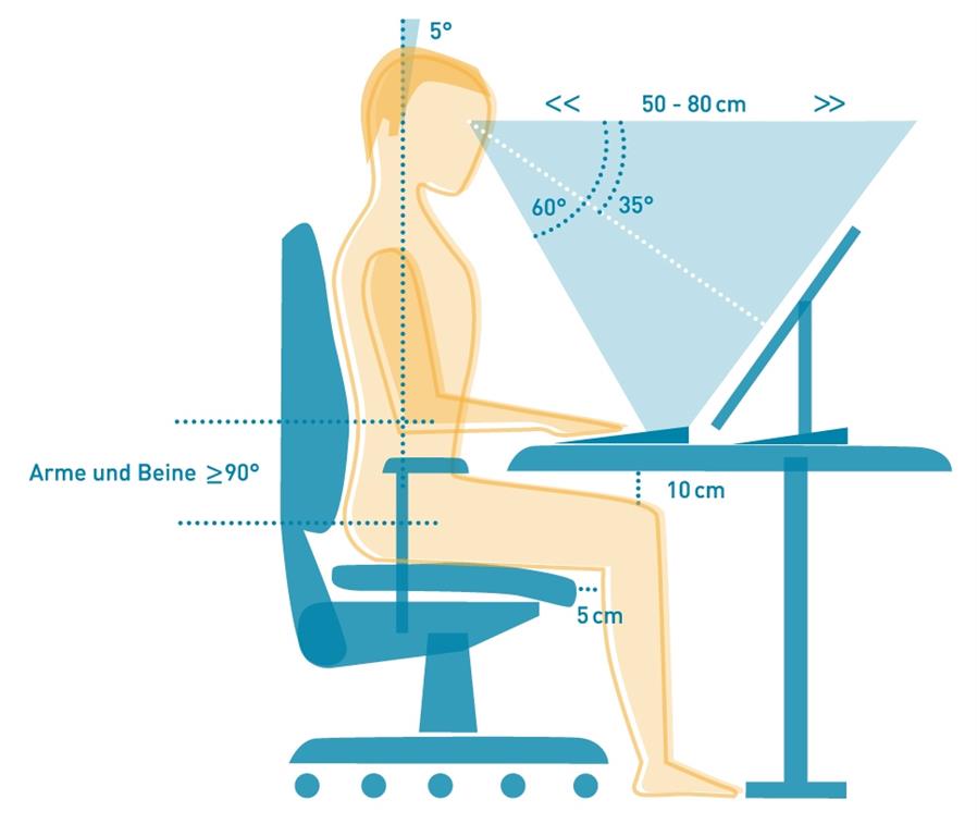 beste PC sitzposition mit Winkeln